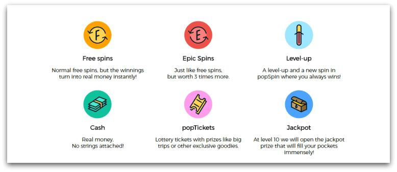 Casinopop rewards prijzen