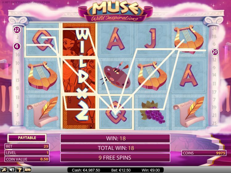 Muse slot review netent
