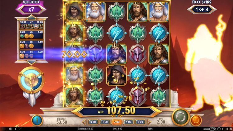 Rise of Olympus slot review