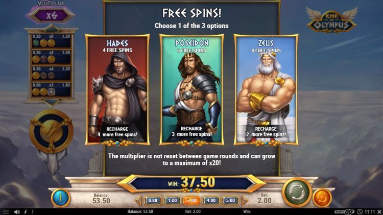 Rise of Olympus slot review free spins