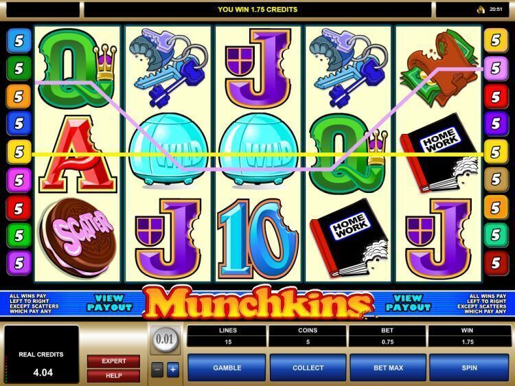 munchkins gokkast review Microgaming