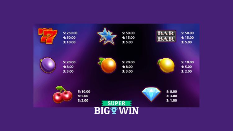 super wild blaster slot