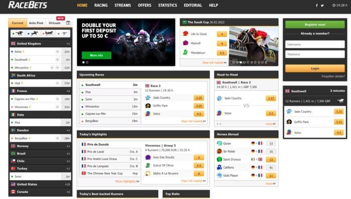 RaceBets Casino Review