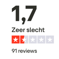 bet365 nederland trustpilot