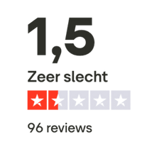trustpilot bingoal