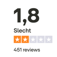 trustpilot circus.nl