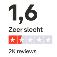 trustpilot ggpoker 