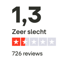 trustpilot score van Holland Casino