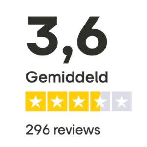 leovegas nederland op trustpilot
