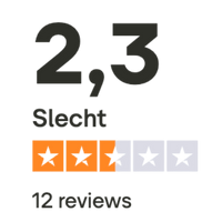 zebet trustpilot