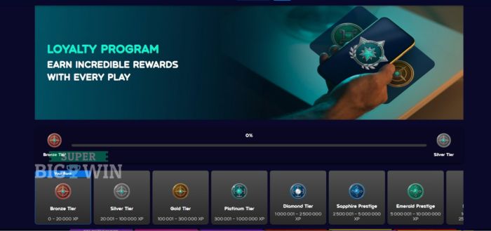 loyalty programma Spinsino casino