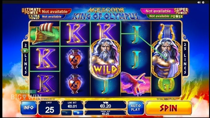 Age of the Gods: King of Olympus progressieve gokkast