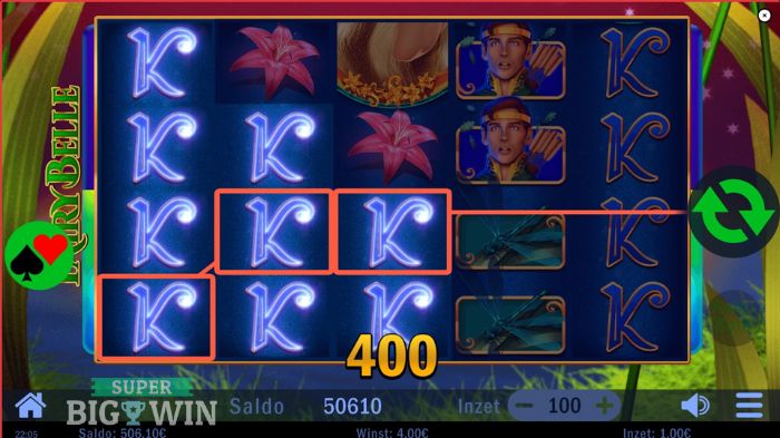 fairy belle (swintt) slot review
