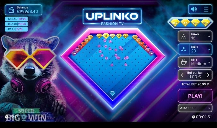 uplinko fashion tv review