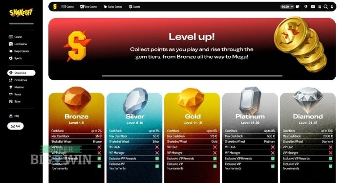 Shakebet casino loyalty programma