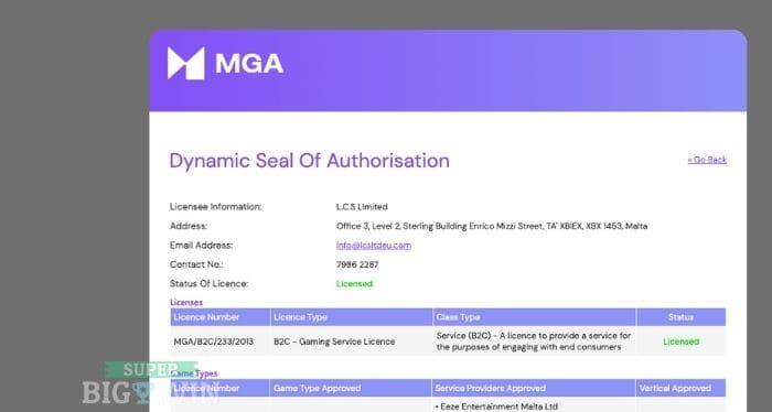 licentie L.C.S Limited