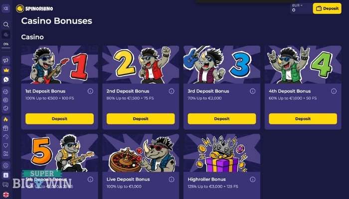 Spinorhino casino bonus