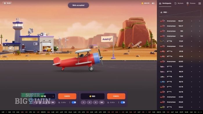 aviatrix dubbele inzet