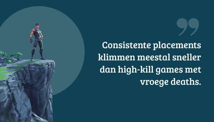 Fortnite Zero Build quote-banner met de tekst over consistente placements en sneller klimmen in rank