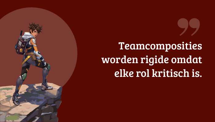 Overwatch quote-banner met pull quote over rigide teamcomposities in 5v5 en fragiele teamcomp