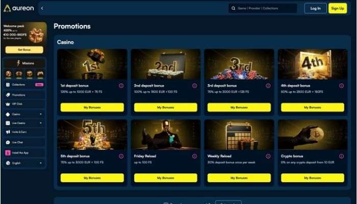 Aureonplay casino bonussen