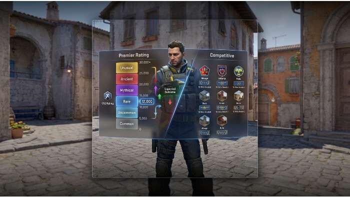 CS2 featured thumbnail met tekst over het matchmaking ranksysteem en hoe je rank werkt