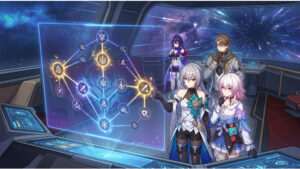 Honkai: Star Rail featured thumbnail over trace-prioriteit per karakter met kleurrijke sci-fi game-art