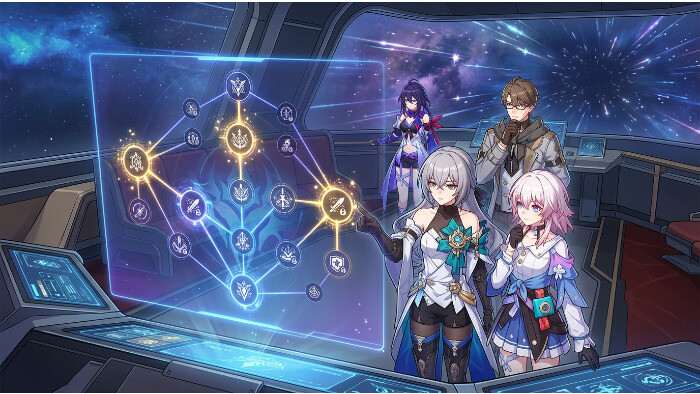 Honkai: Star Rail featured thumbnail over trace-prioriteit per karakter met kleurrijke sci-fi game-art