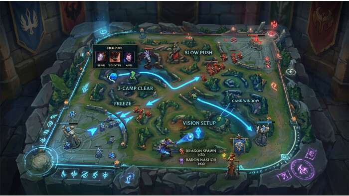 League of Legends featured thumbnail voor een artikel met ranked climb tips