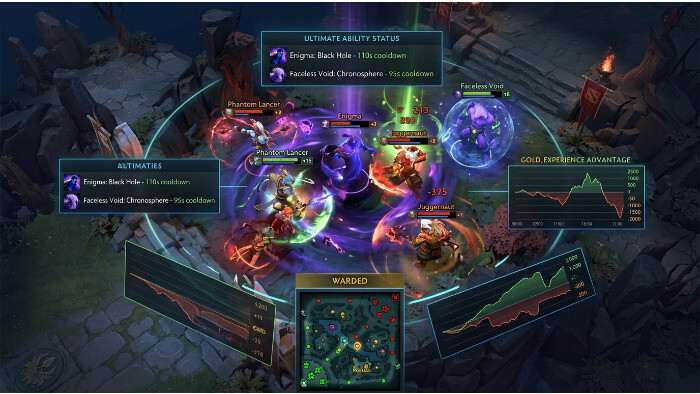 Dota 2 featured thumbnail over het spectator-probleem en kijken zonder zelf te spelen