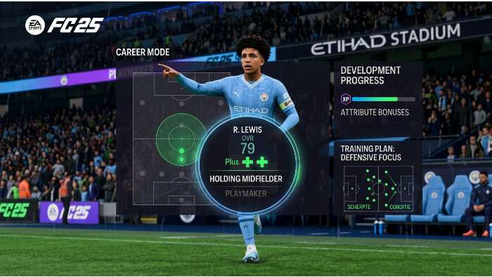 Vierkante thumbnail voor EA Sports FC 25 Career Mode over training en rollen, met titeltekst op een donkere achtergrond