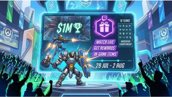 Overwatch 2 thumbnail met hero-portret en EWC 2026 kop over $1M prijzengeld en gratis drops
