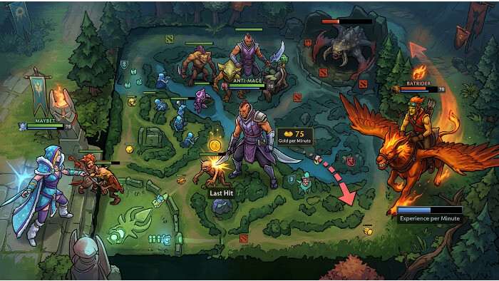 Dota 2 featured thumbnail with a hero portrait and bold title about farmen en roteren voor matchplan
