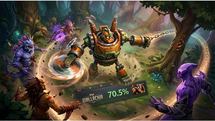 Dota 2 featured thumbnail met Timbersaw en tekst over 70,5% winrate bij PGL Wallachia