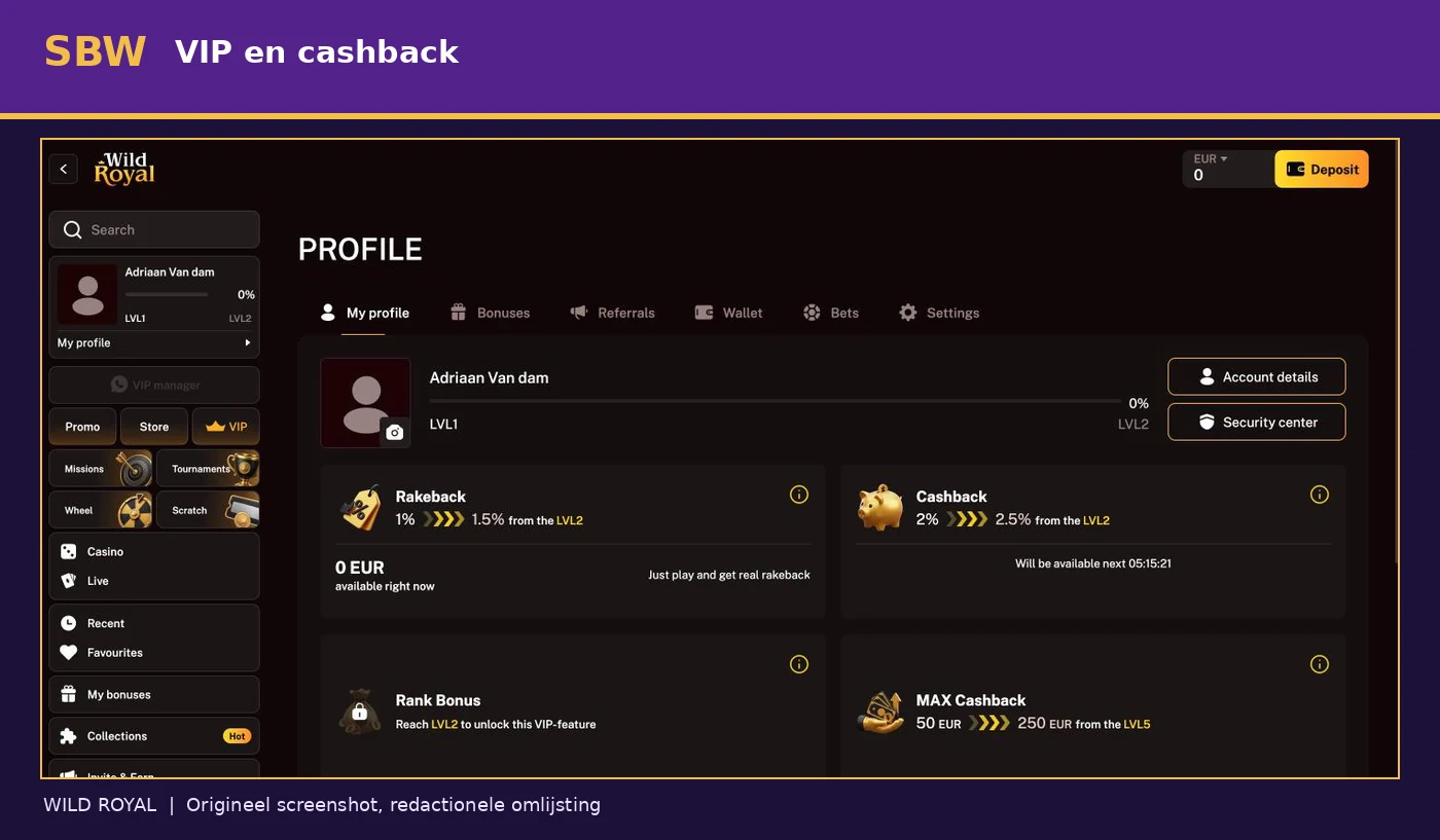 Wild Royal VIP-niveaus met rakeback en cashback