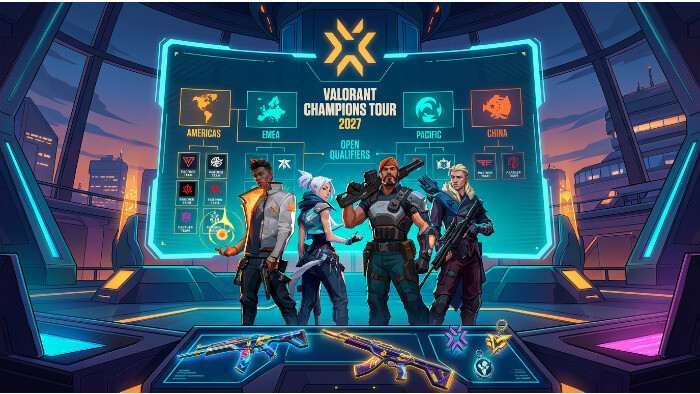 Valorant thumbnail over VCT 2027 met 32 partnerteams en open qualifiers, met Valorant agent op rode achtergrond