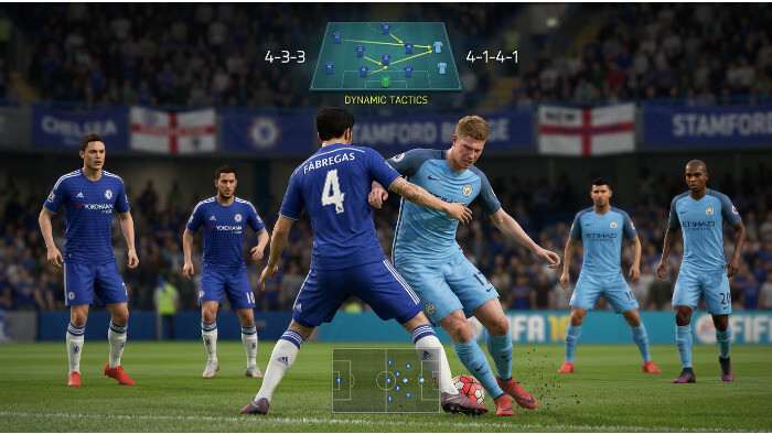 FIFA 16 featured thumbnail over tactische formaties en physics die de speelstijl veranderen