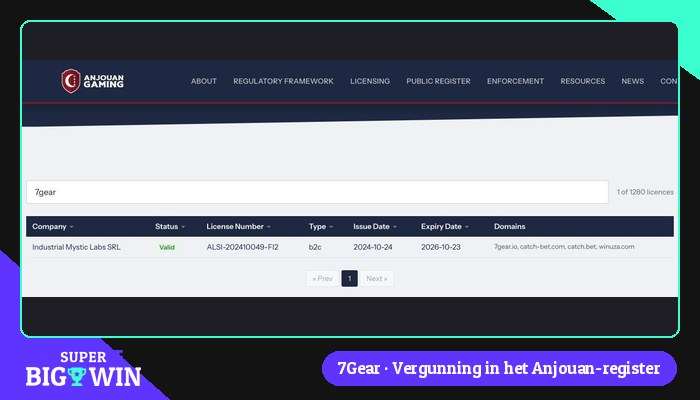 Anjouan Gaming-register met 7Gear-vergunning, houder en einddatum
